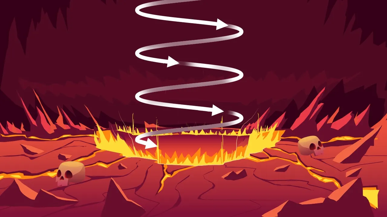 Callbacks in Programming: Fundamentals, Usage, Callbacks Hell, and Modern Alternatives